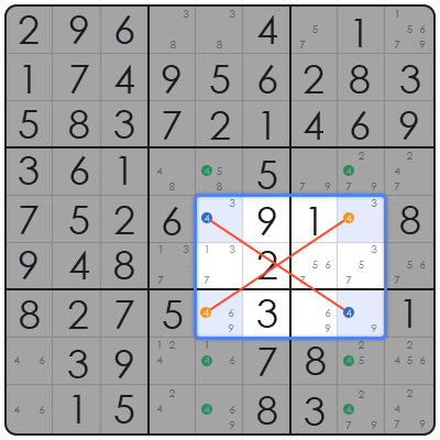 free sudoku printables easy